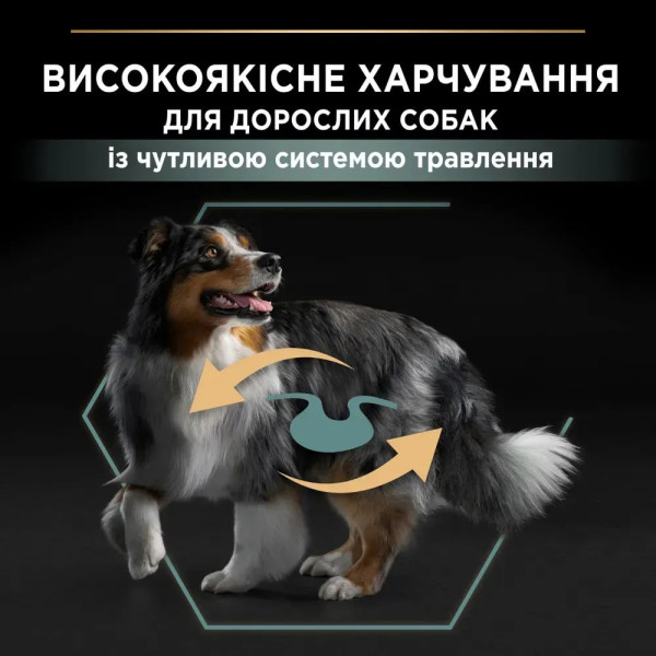 Сухой корм для собак Pro Plan Medium Sensitive Digestion 14 кг - ягненок Pro Plan – купить со скидкой
