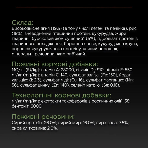 Сухой корм для собак Pro Plan Medium Sensitive Digestion 14 кг - ягненок Pro Plan – купить со скидкой