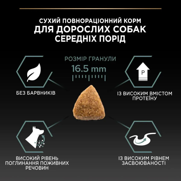 Сухой корм для собак Pro Plan Medium Sensitive Digestion 14 кг - ягненок Pro Plan – купить со скидкой