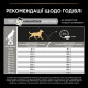 Сухой корм для собак Pro Plan Medium Sensitive Digestion 14 кг - ягненок Pro Plan – купить со скидкой